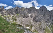 ZUCCONE DEI CAMPELLI DALLA FERRATA MINONZIO -  FOTOGALLERY